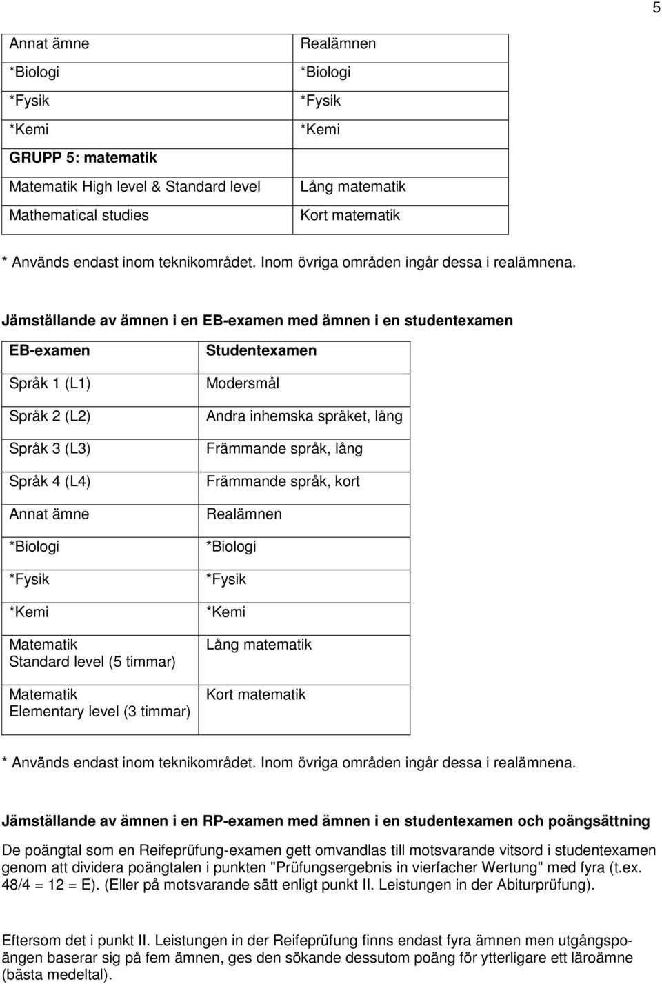 Jämställande av ämnen i en EB-examen med ämnen i en studentexamen EB-examen Språk 1 (L1) Språk 2 (L2) Språk 3 (L3) Språk 4 (L4) Annat ämne *Biologi *Fysik *Kemi Matematik Standard level (5 timmar)