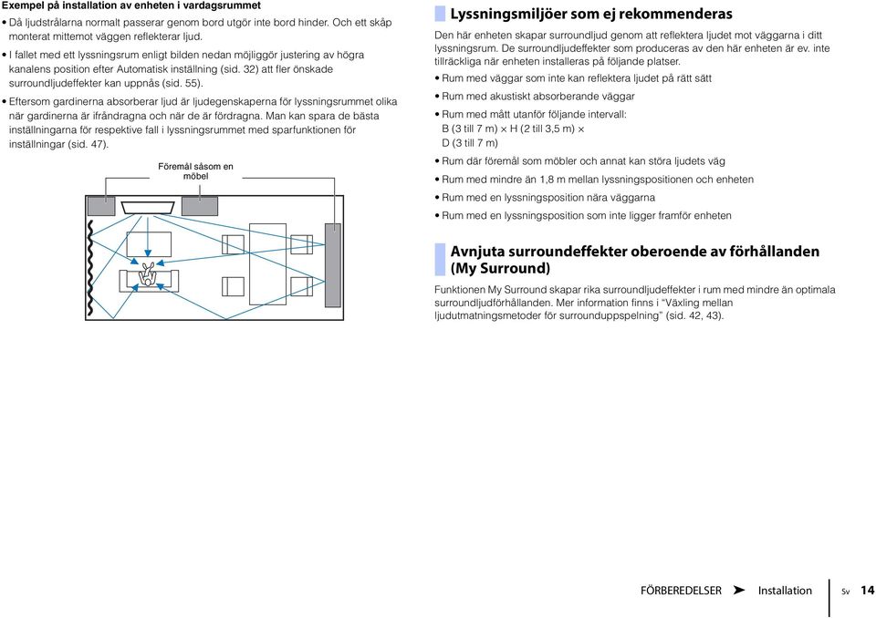 Eftersom gardinerna absorberar ljud är ljudegenskaperna för lyssningsrummet olika när gardinerna är ifråndragna och när de är fördragna.