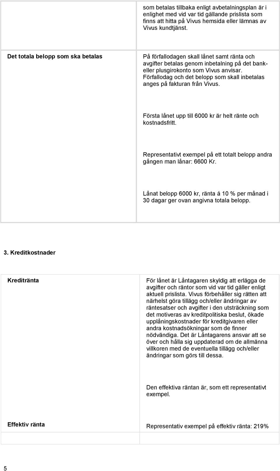 Förfallodag och det belopp som skall inbetalas anges på fakturan från Vivus. Första lånet upp till 6000 kr är helt ränte och kostnadsfritt.