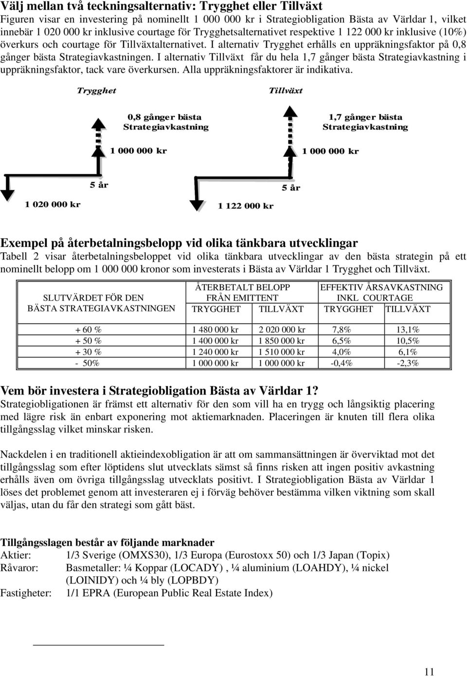 I alternativ Trygghet erhålls en uppräkningsfaktor på 0,8 gånger bästa Strategiavkastningen.