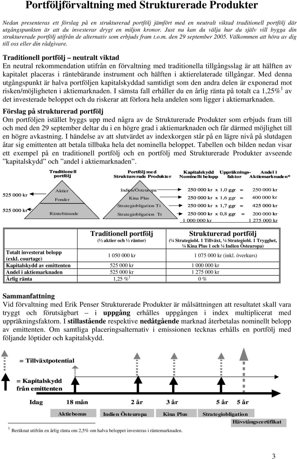 Välkommen att höra av dig till oss eller din rådgivare.