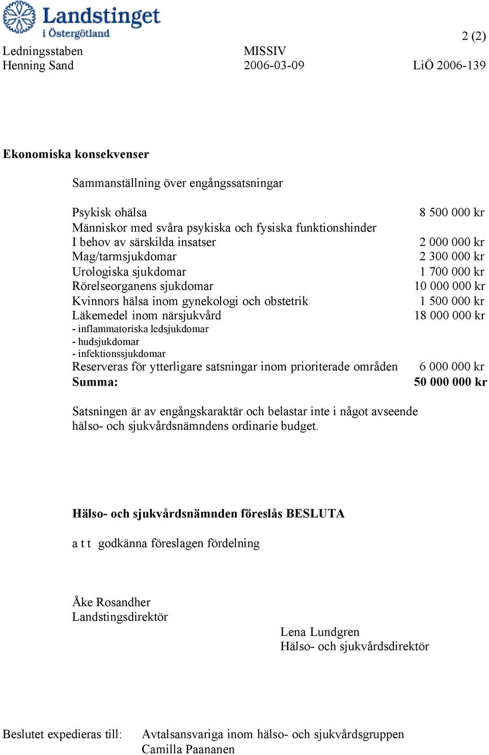 obstetrik 1 500 000 kr Läkemedel inom närsjukvård 18 000 000 kr - inflammatoriska ledsjukdomar - hudsjukdomar - infektionssjukdomar Reserveras för ytterligare satsningar inom prioriterade områden 6