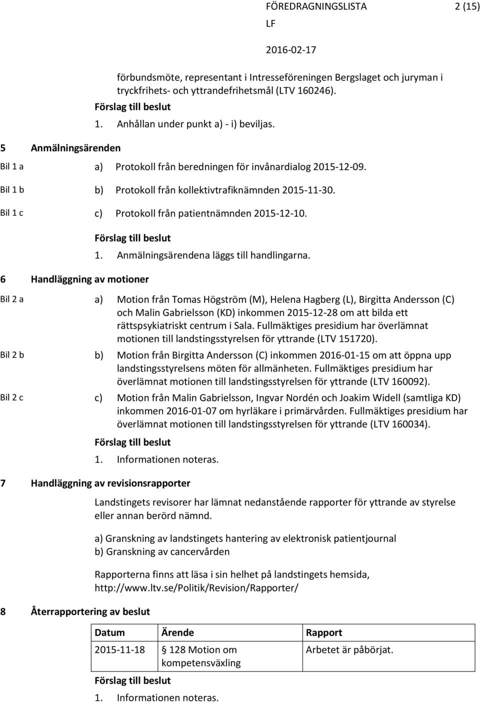 Bil 1 c c) Protokoll från patientnämnden 2015-12-10. Förslag till beslut 6 Handläggning av motioner 1. Anmälningsärendena läggs till handlingarna.