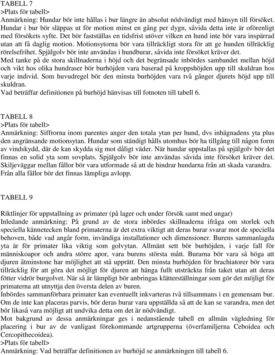 Det bör fastställas en tidsfrist utöver vilken en hund inte bör vara inspärrad utan att få daglig motion. Motionsytorna bör vara tillräckligt stora för att ge hunden tillräcklig rörelsefrihet.