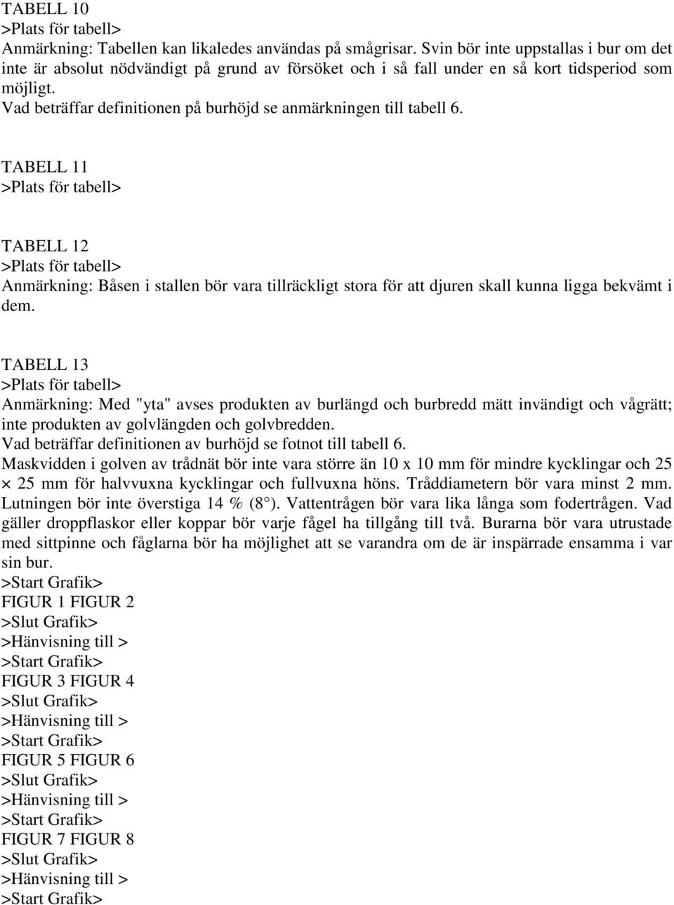 Vad beträffar definitionen på burhöjd se anmärkningen till tabell 6. TABELL 11 TABELL 12 Anmärkning: Båsen i stallen bör vara tillräckligt stora för att djuren skall kunna ligga bekvämt i dem.