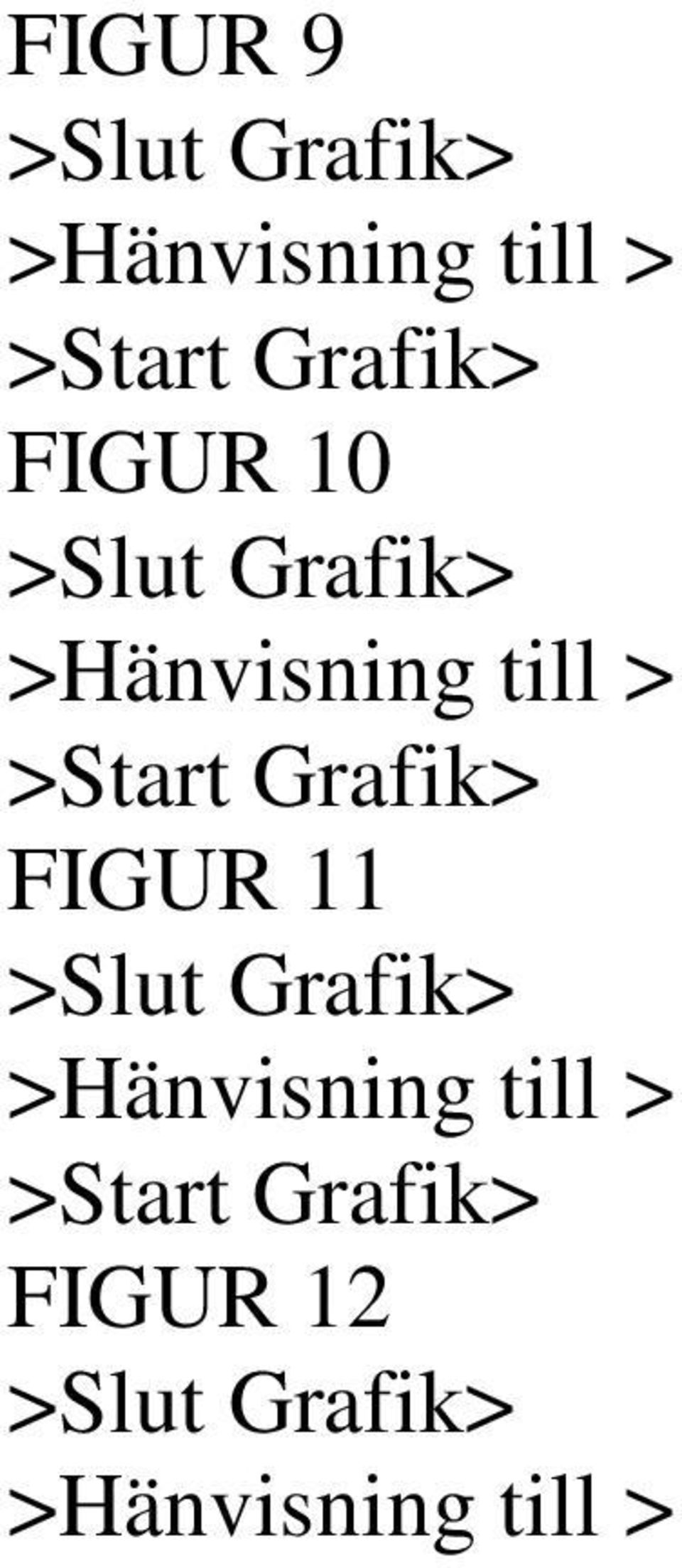 >Start Grafik> FIGUR 11 >Slut Grafik> >Hänvisning