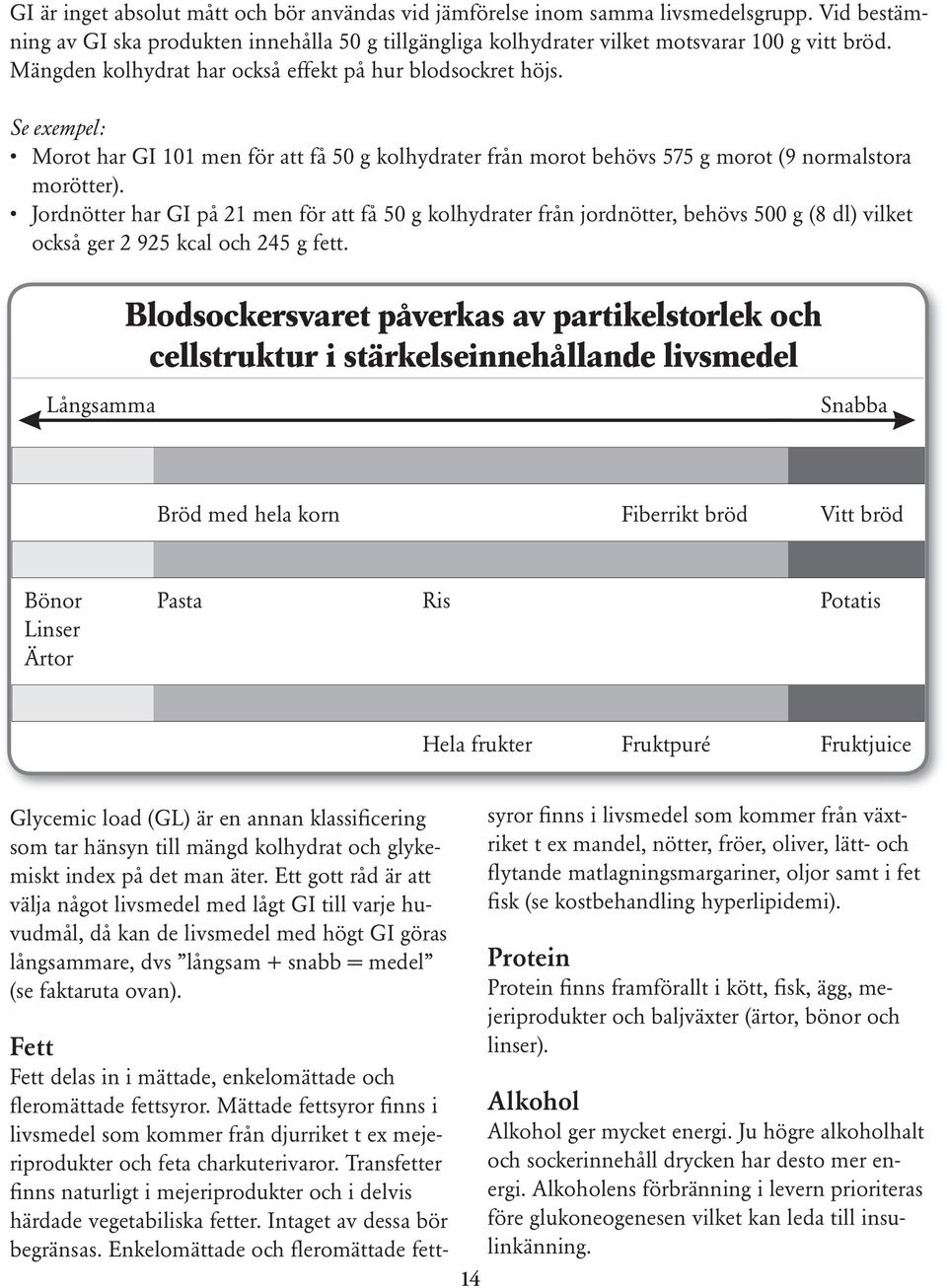 Jordnötter har GI på 21 men för att få 50 g kolhydrater från jordnötter, behövs 500 g (8 dl) vilket också ger 2 925 kcal och 245 g fett.