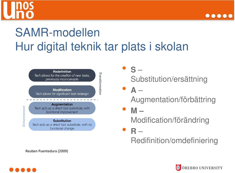 Substitution/ersättning A