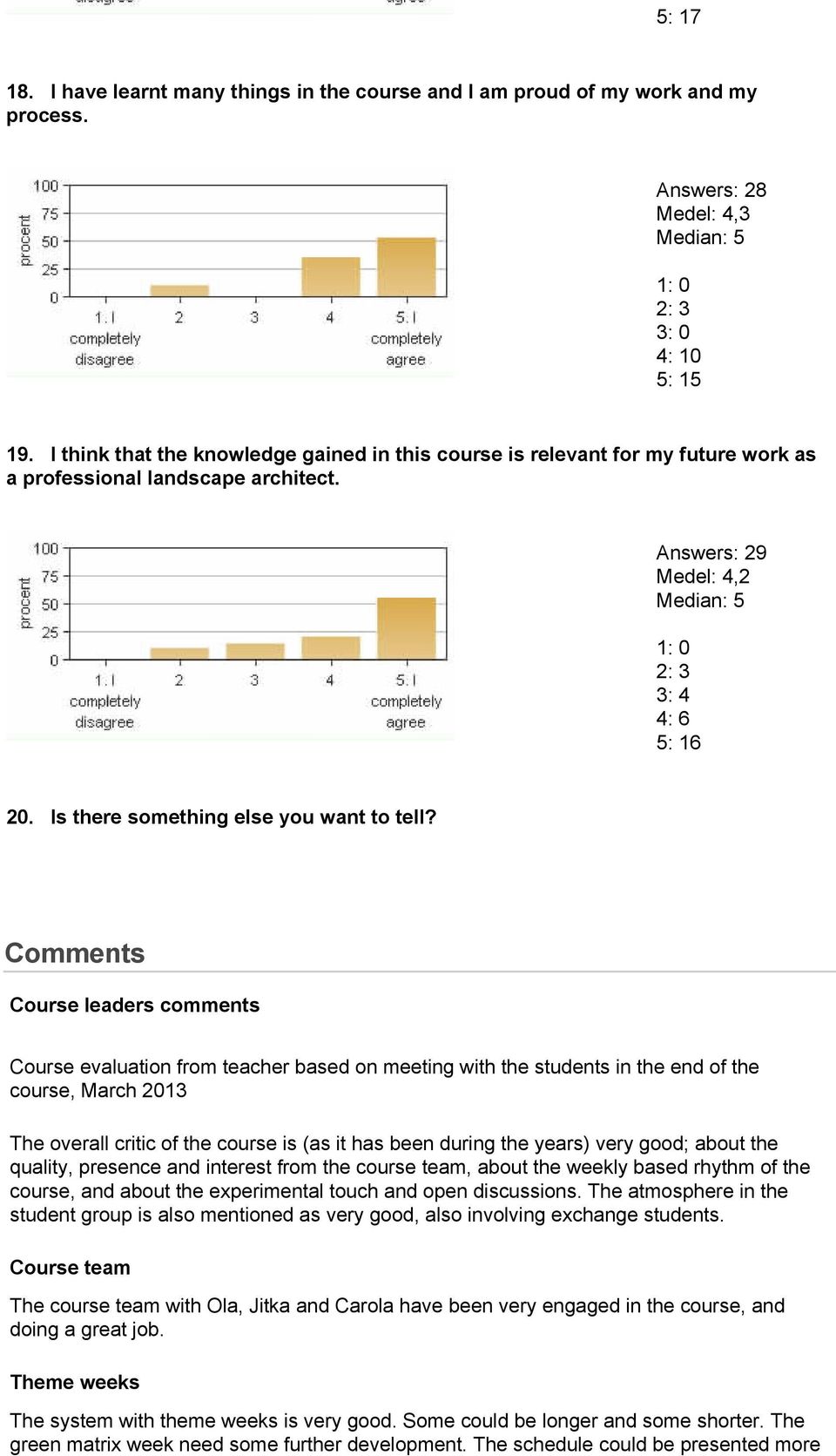 Comments Course leaders comments Course evaluation from teacher based on meeting with the students in the end of the course, March 2013 The overall critic of the course is (as it has been during the