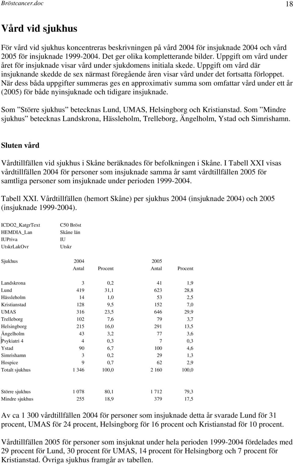 När dess båda uppgifter summeras ges en approximativ summa som omfattar vård under ett år (2005) för både nyinsjuknade och tidigare insjuknade.