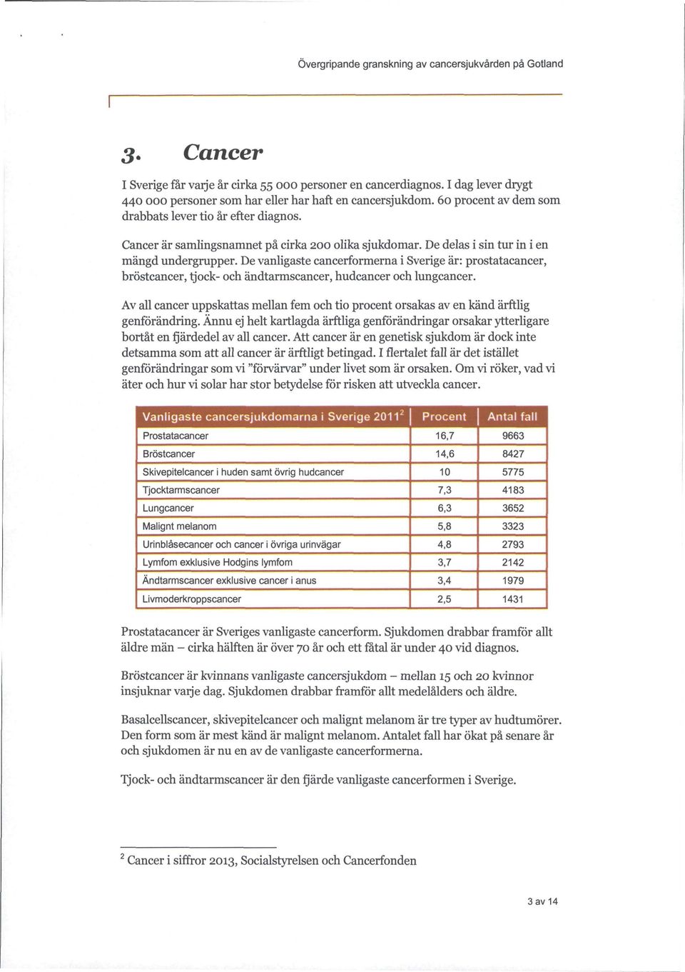 De vanligaste cancerformerna i Sverige är: prostatacancer, bröstcancer, tjock- och ändtarmscancer, hudcancer och lungcancer.