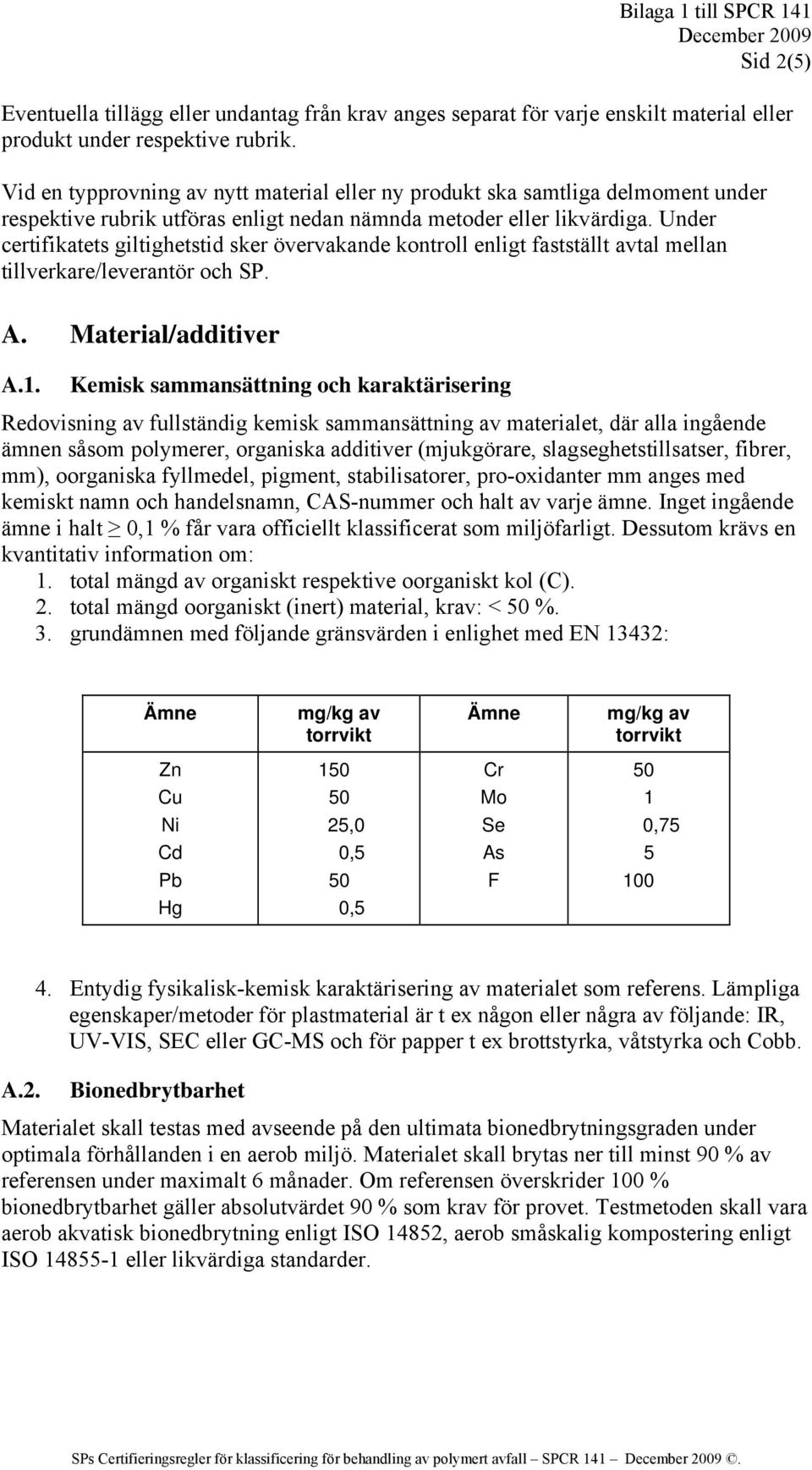 Under certifikatets giltighetstid sker övervakande kontroll enligt fastställt avtal mellan tillverkare/leverantör och SP. A. Material/additiver A.1.