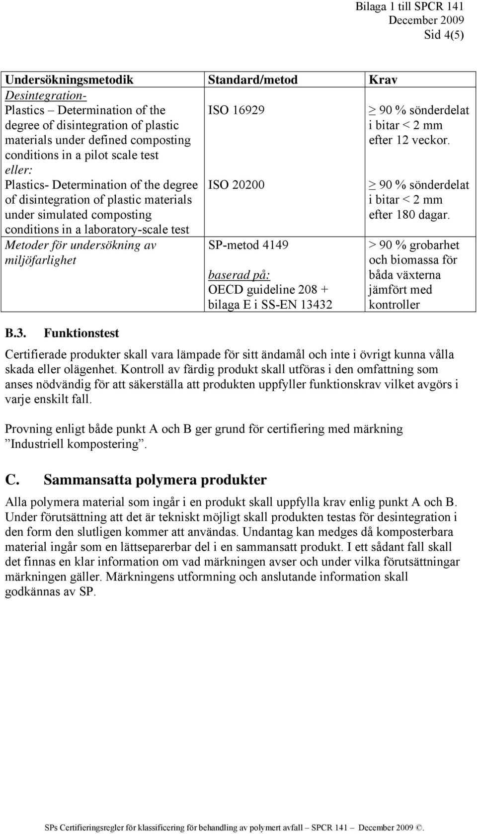 miljöfarlighet SP-metod 4149 baserad på: OECD guideline 208 + bilaga E i SS-EN 13432 90 % sönderdelat i bitar < 2 mm efter 12 veckor. 90 % sönderdelat i bitar < 2 mm efter 180 dagar.