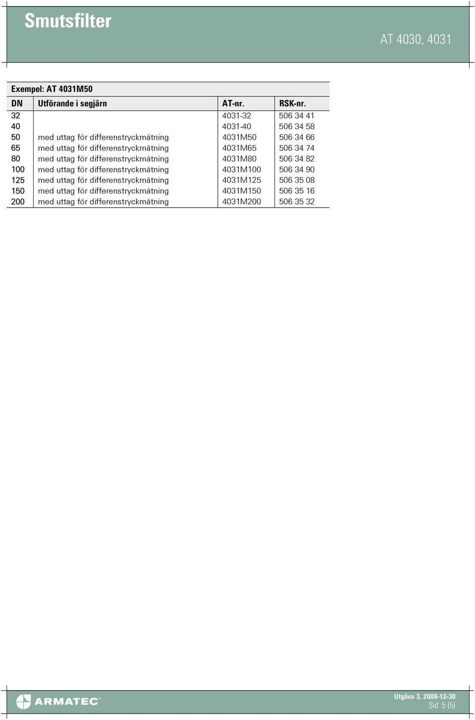 differenstryckmätning 403M65 506 34 74 0 med uttag för differenstryckmätning 403M0 506 34 2 00 med uttag för