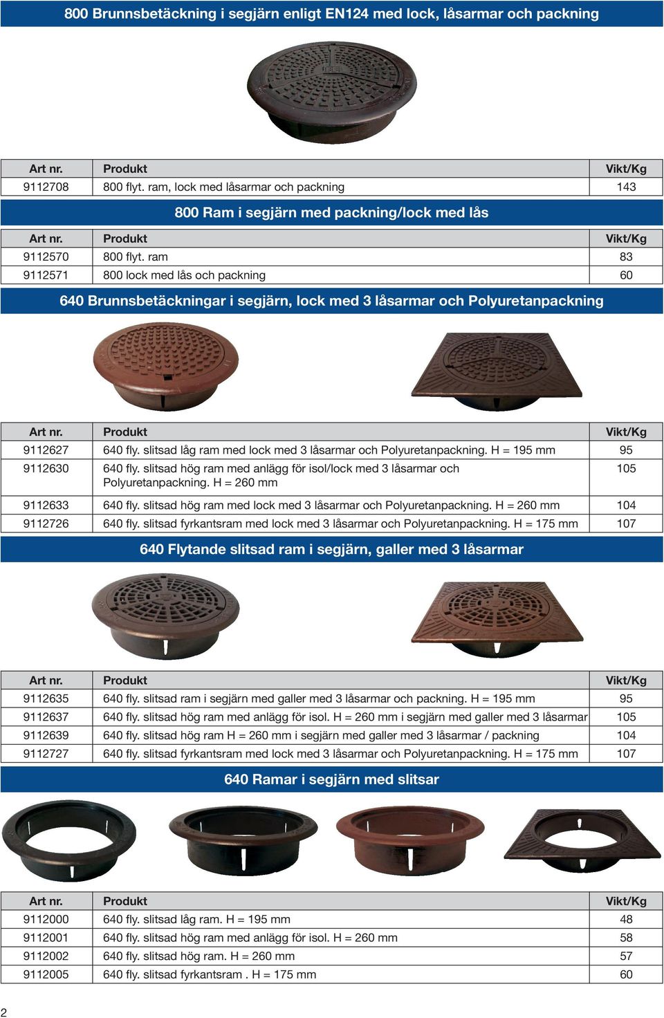 slitsad låg ram med lock med 3 låsarmar och Polyuretanpackning. H = 195 mm 95 9112630 640 y. slitsad hög ram med anlägg för isol/lock med 3 låsarmar och 105 Polyuretanpackning.