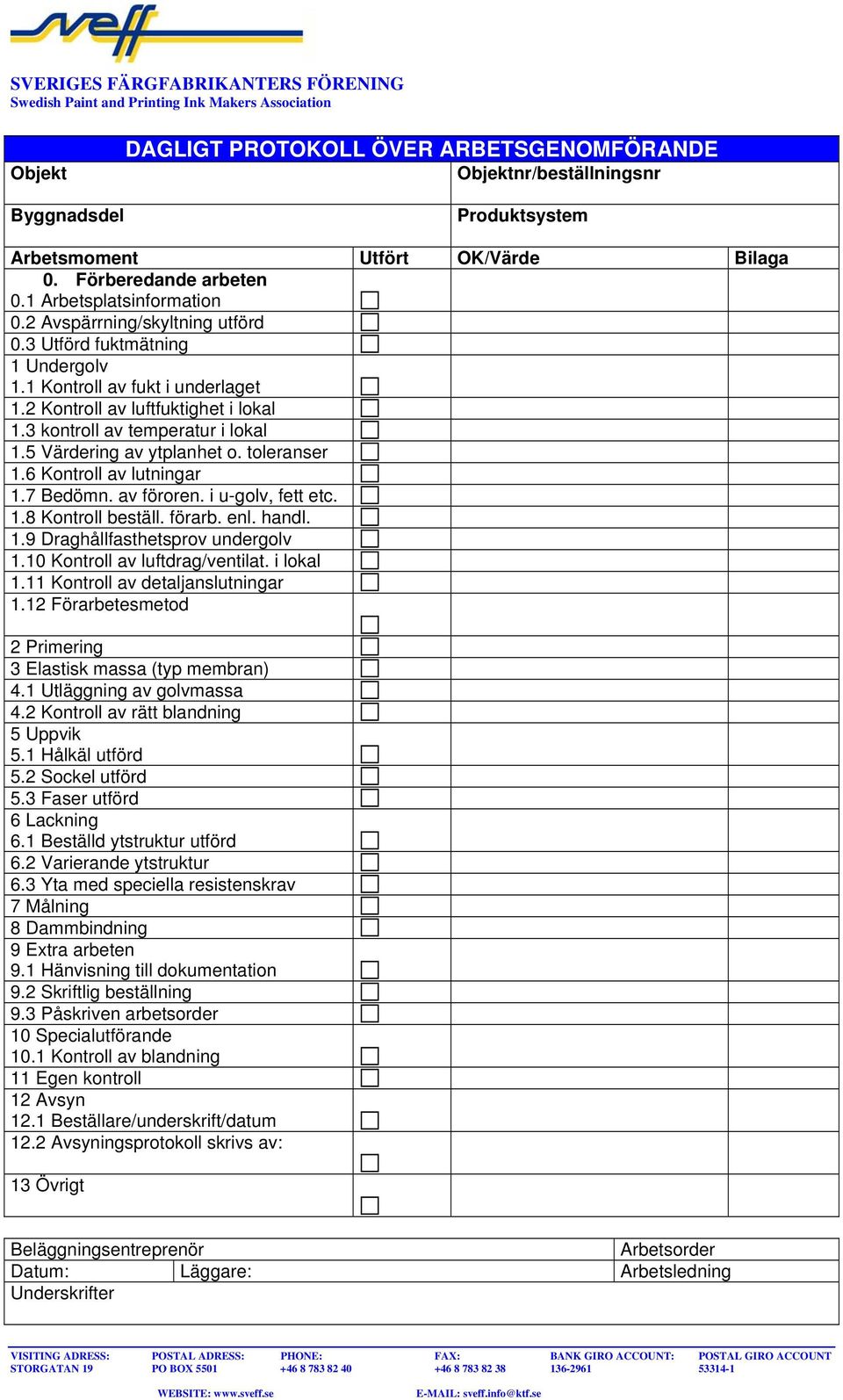 5 Värdering av ytplanhet o. toleranser 1.6 Kontroll av lutningar 1.7 Bedömn. av föroren. i u-golv, fett etc. 1.8 Kontroll beställ. förarb. enl. handl. 1.9 Draghållfasthetsprov undergolv 1.