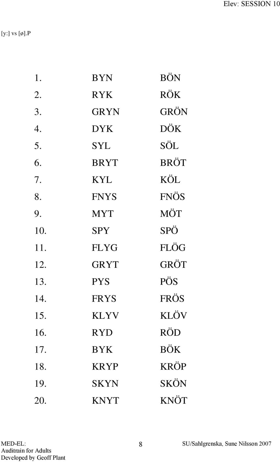 SPY SPÖ 11. FLYG FLÖG 12. GRYT GRÖT 13. PYS PÖS 14. FRYS FRÖS 15.