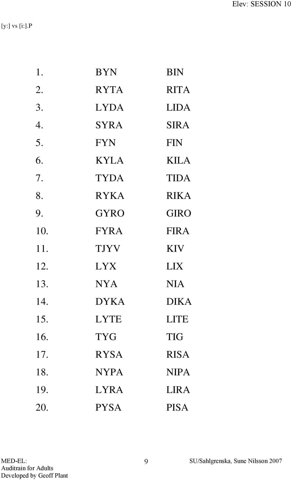 FYRA FIRA 11. TJYV KIV 12. LYX LIX 13. NYA NIA 14. DYKA DIKA 15.