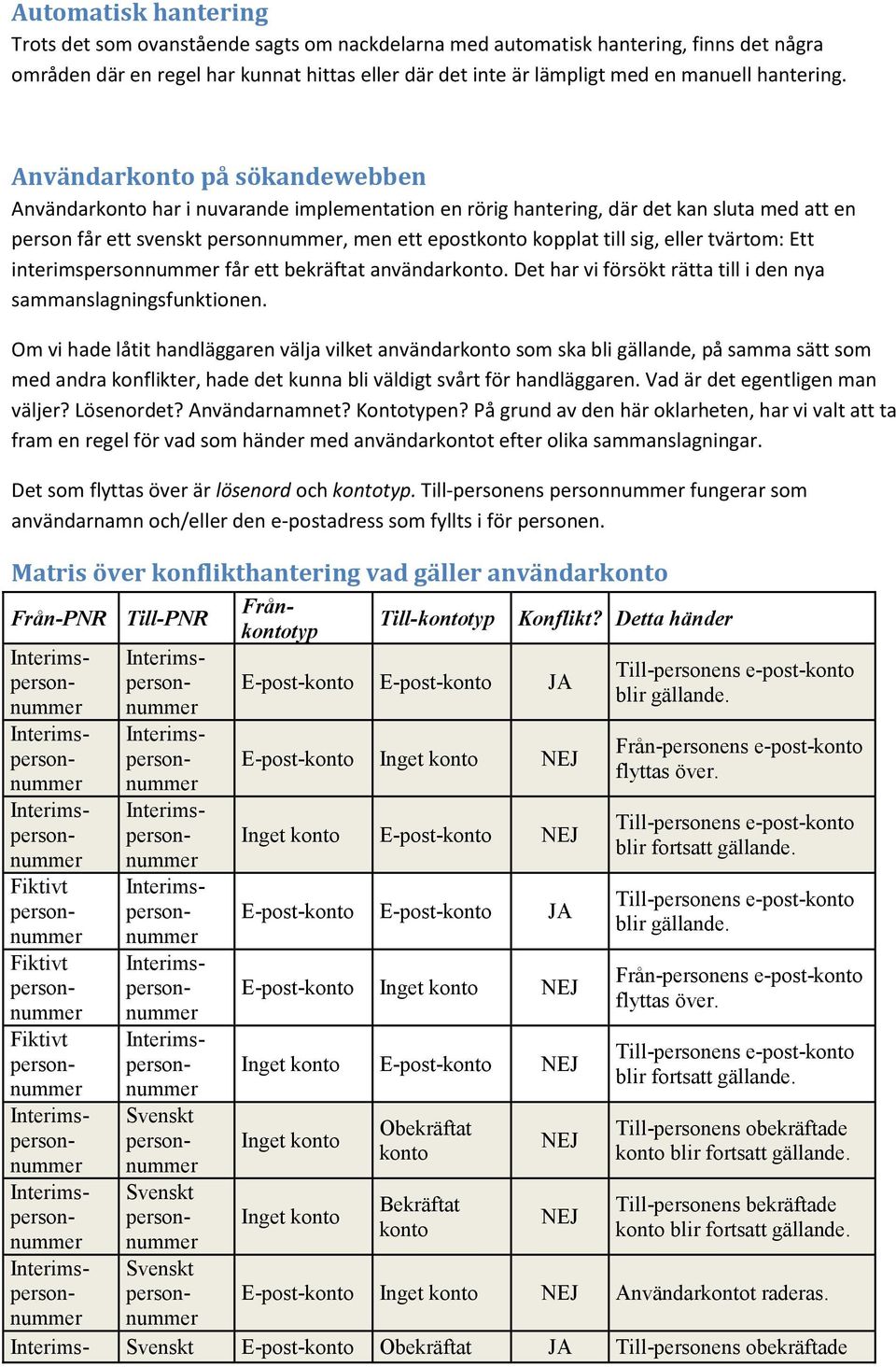 Användar på sökandewebben Användar har i nuvarande implementation en rörig hantering, där det kan sluta med att en person får ett svenskt, men ett epost kopplat till sig, eller tvärtom: Ett interims