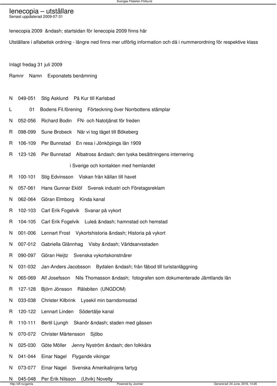 förening Förteckning över Norrbottens stämplar N 052-056 Richard Bodin FN- och Natotjänst för freden R 098-099 Sune Brobeck När vi tog tåget till Bökeberg R 106-109 Per Bunnstad En resa i Jönköpings