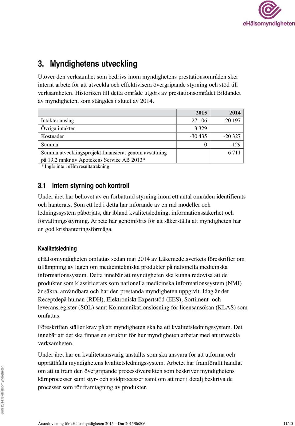 Intäkter anslag 27 106 20 197 Övriga intäkter 3 329 Kostnader -30 435-20 327 Summa 0-129 Summa utvecklingsprojekt finansierat genom avsättning 6 711 på 19,2 mnkr av Apotekens Service AB 2013* * Ingår