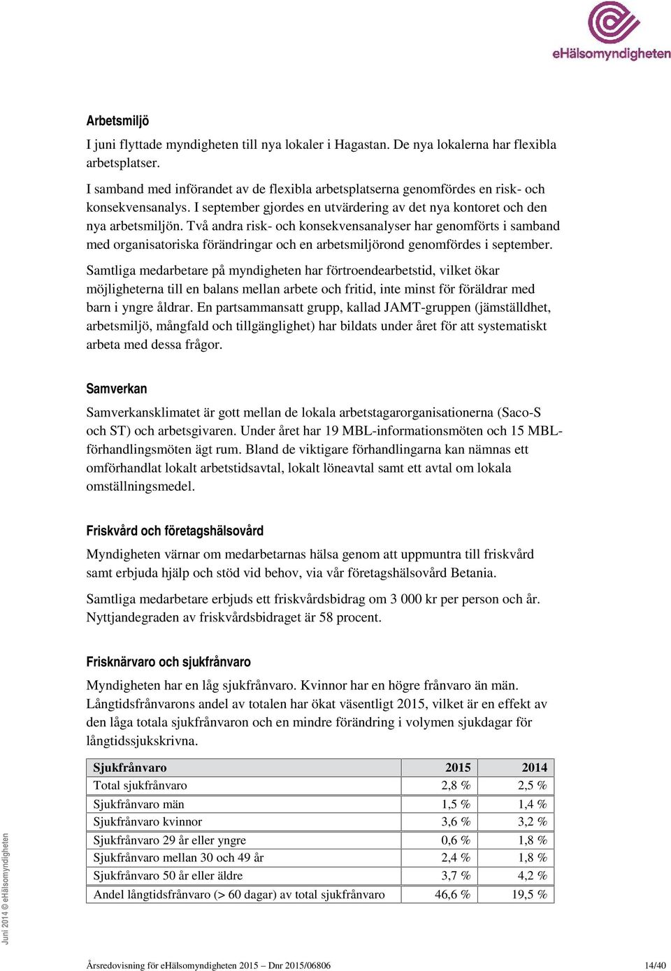 Två andra risk- och konsekvensanalyser har genomförts i samband med organisatoriska förändringar och en arbetsmiljörond genomfördes i september.