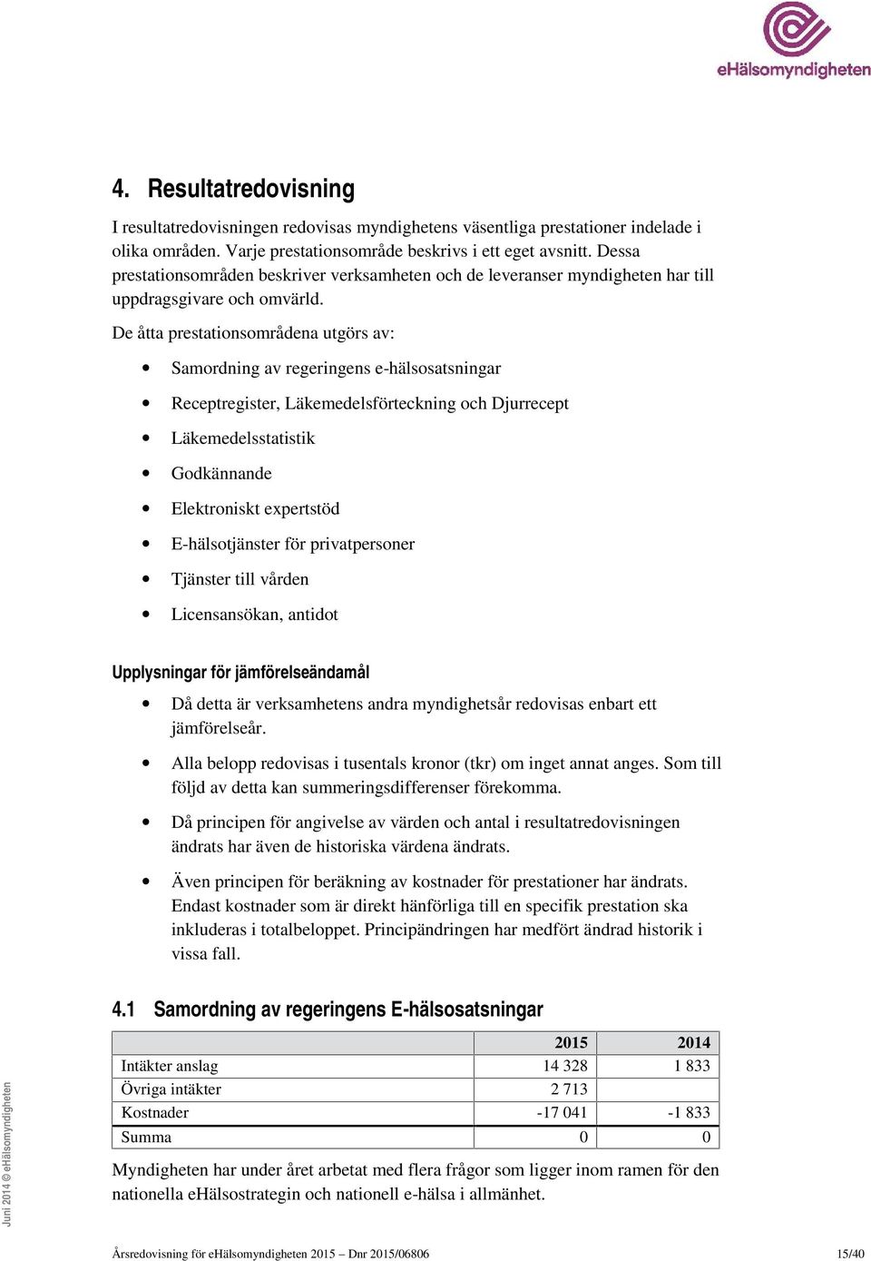 De åtta prestationsområdena utgörs av: Samordning av regeringens e-hälsosatsningar Receptregister, Läkemedelsförteckning och Djurrecept Läkemedelsstatistik Godkännande Elektroniskt expertstöd