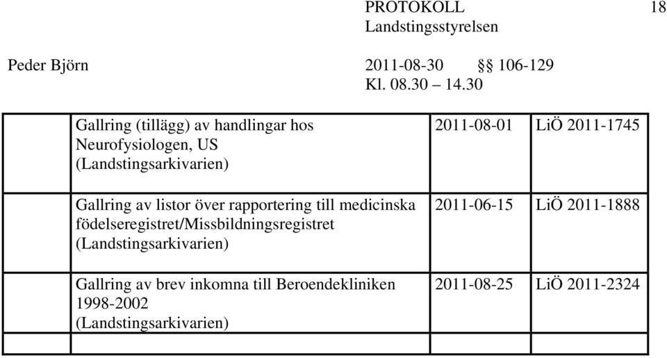 födelseregistret/missbildningsregistret (Landstingsarkivarien) Gallring av brev inkomna