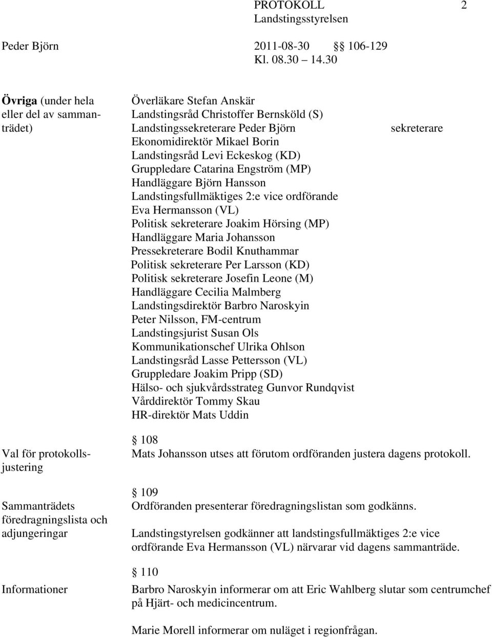 Johansson Pressekreterare Bodil Knuthammar Politisk sekreterare Per Larsson (KD) Politisk sekreterare Josefin Leone (M) Handläggare Cecilia Malmberg Landstingsdirektör Barbro Naroskyin Peter Nilsson,