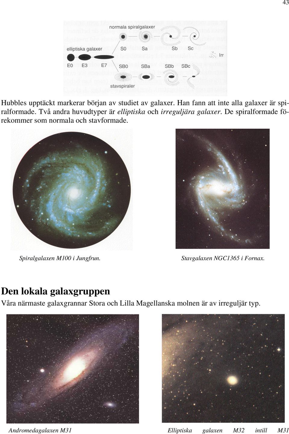 De spiralformade förekommer som normala och stavformade. Spiralgalaxen M100 i Jungfrun.