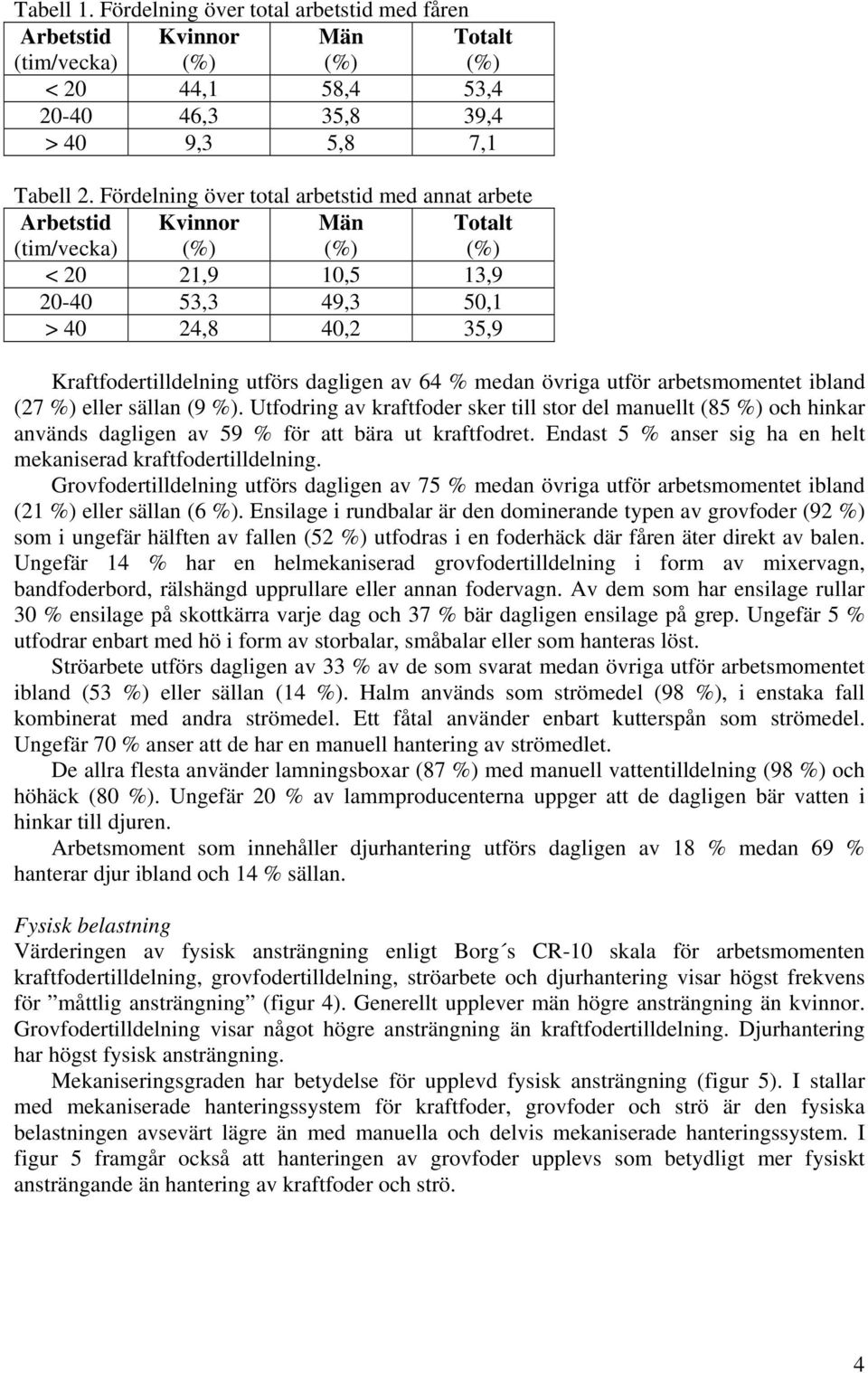 arbetsmomentet ibland (27 %) eller sällan (9 %). Utfodring av kraftfoder sker till stor del manuellt (85 %) och hinkar används dagligen av 59 % för att bära ut kraftfodret.