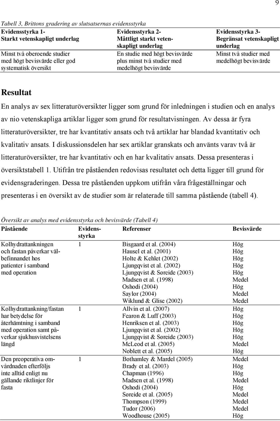 medelhögt bevisvärde Resultat En analys av sex litteraturöversikter ligger som grund för inledningen i studien och en analys av nio vetenskapliga artiklar ligger som grund för resultatvisningen.