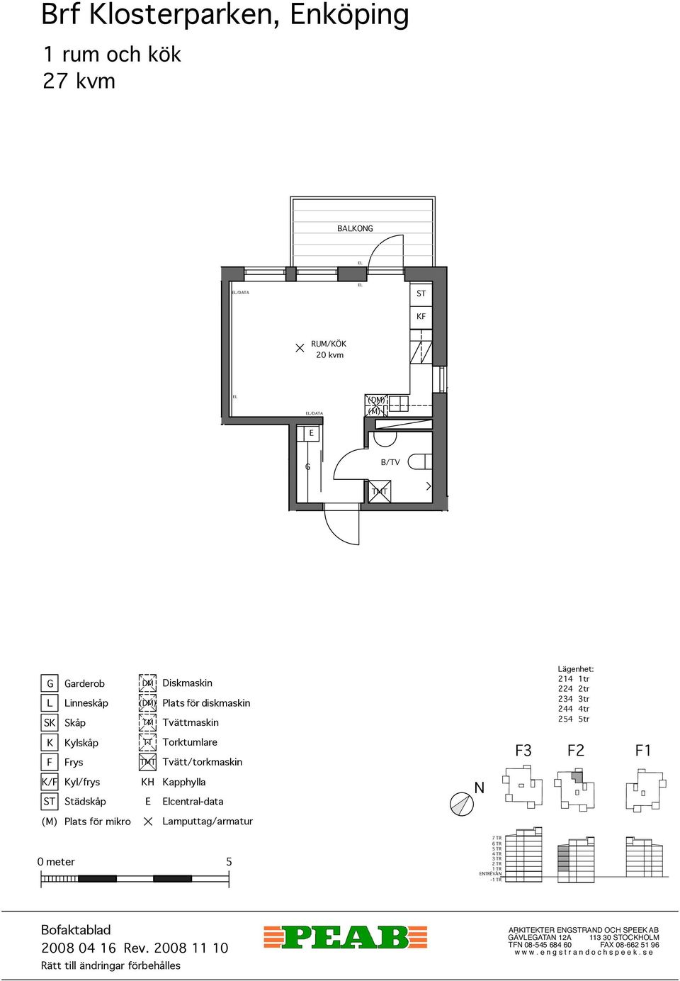 Ö/ARDASRUM 27,5 apphylla lcentral-data / ÖRR 3,3 / ÖRR amputtag/armatur ARDASRUM 29,3 ÖRR/ 2,8 BAD Cs (SORUM 3) 7,8-14 M 2008 04 16 Rev.