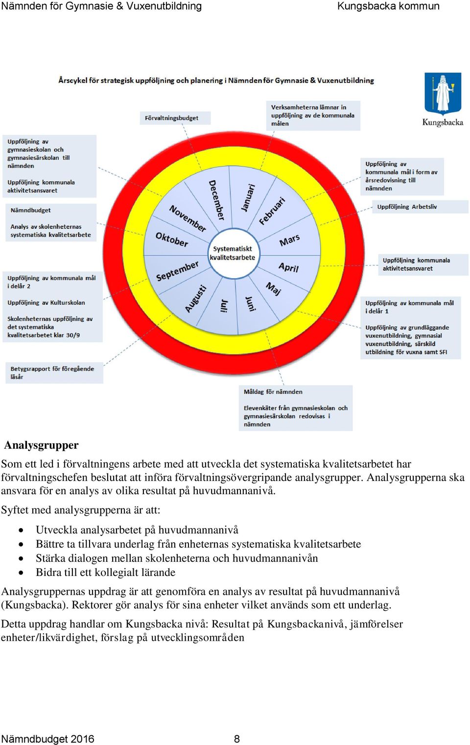 Syftet med analysgrupperna är att: Utveckla analysarbetet på huvudmannanivå Bättre ta tillvara underlag från enheternas systematiska kvalitetsarbete Stärka dialogen mellan skolenheterna och