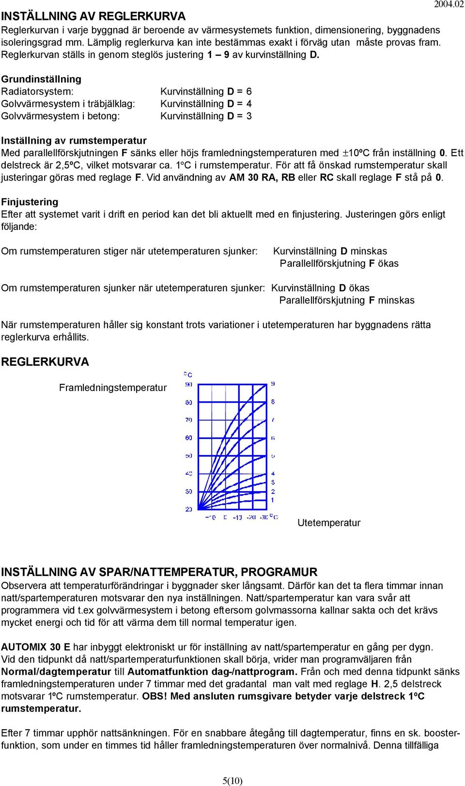 Grundinställning Radiatorsystem: Kurvinställning D = 6 Golvvärmesystem i träbjälklag: Kurvinställning D = 4 Golvvärmesystem i betong: Kurvinställning D = 3 Inställning av rumstemperatur Med