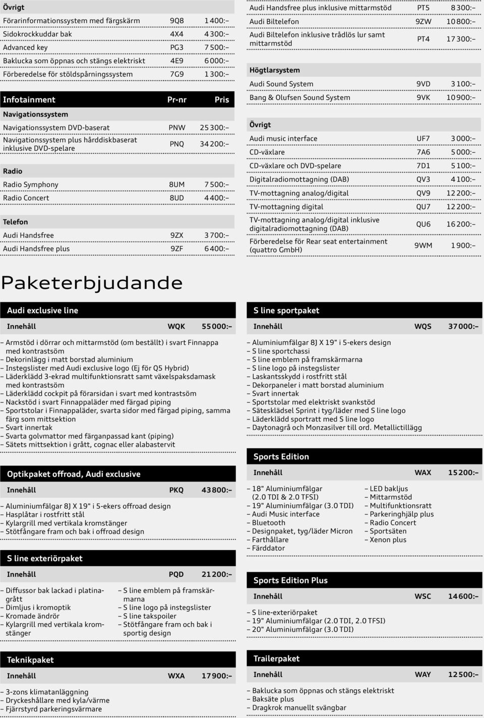 Radio Symphony 8UM 7 500: Radio Concert 8UD 4 400: Telefon Audi Handsfree 9ZX 3 700: Audi Handsfree plus 9ZF 6 400: Audi Handsfree plus inklusive mittarmstöd PT5 8 300: Audi Biltelefon 9ZW 10 800: