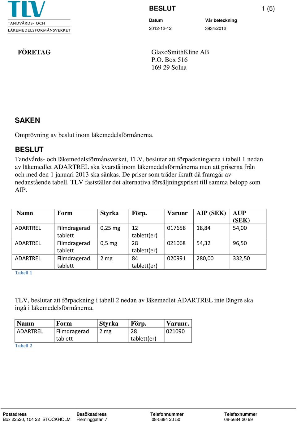 januari 2013 ska sänkas. De priser som träder ikraft då framgår av nedanstående tabell. TLV fastställer det alternativa försäljningspriset till samma belopp som AIP. Namn Form Styrka Förp.