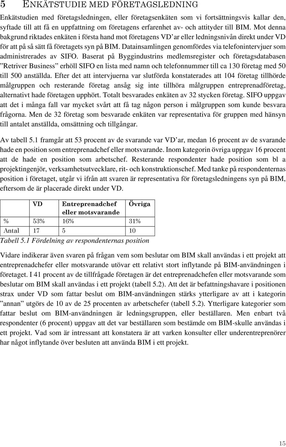 Datainsamlingen genomfördes via telefonintervjuer som administrerades av SIFO.