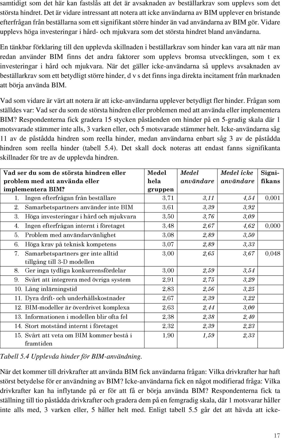 Vidare upplevs höga investeringar i hård- och mjukvara som det största hindret bland användarna.