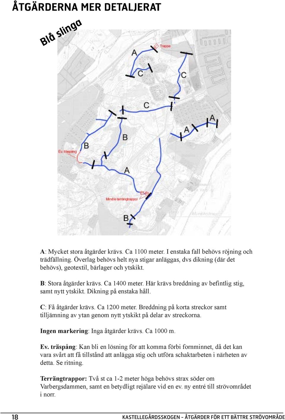 Här krävs breddning av befintlig stig, samt nytt ytskikt. Dikning på enstaka håll. C: Få åtgärder krävs. Ca 1200 meter.