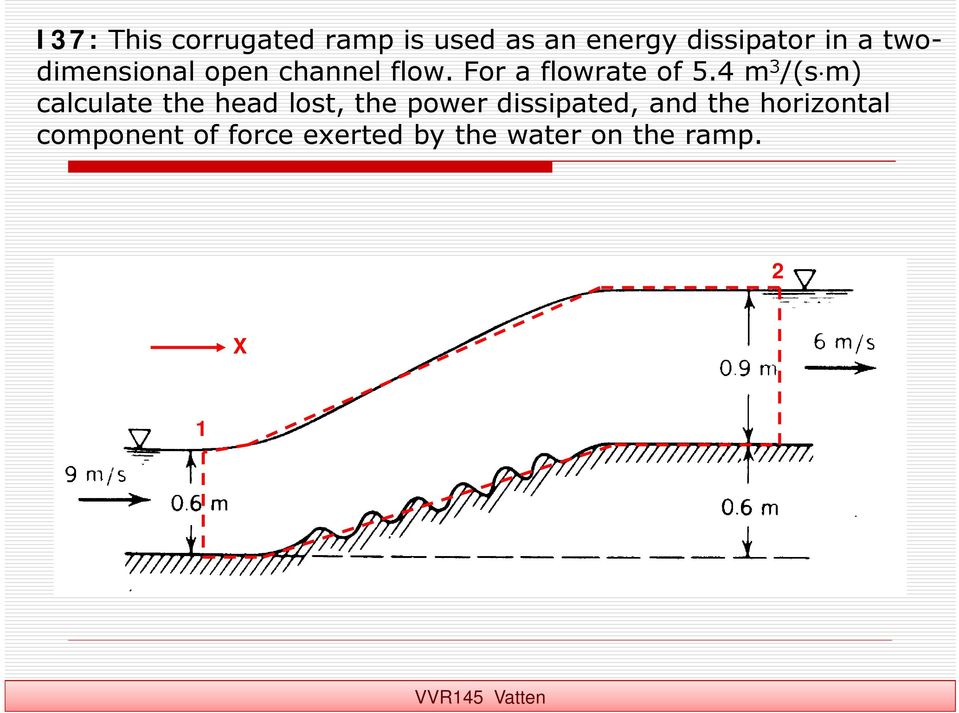 4 m 3 /(s m) calculate the head lost, the power dissipated, and