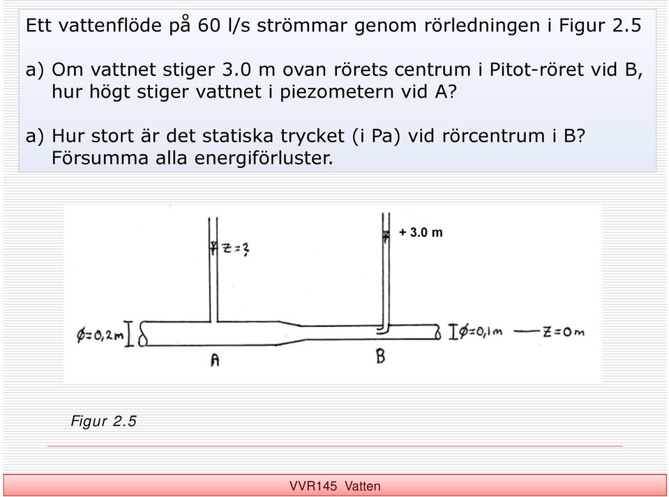 0 m ovan rörets centrum i Pitot-röret vid B, hur högt stiger vattnet i