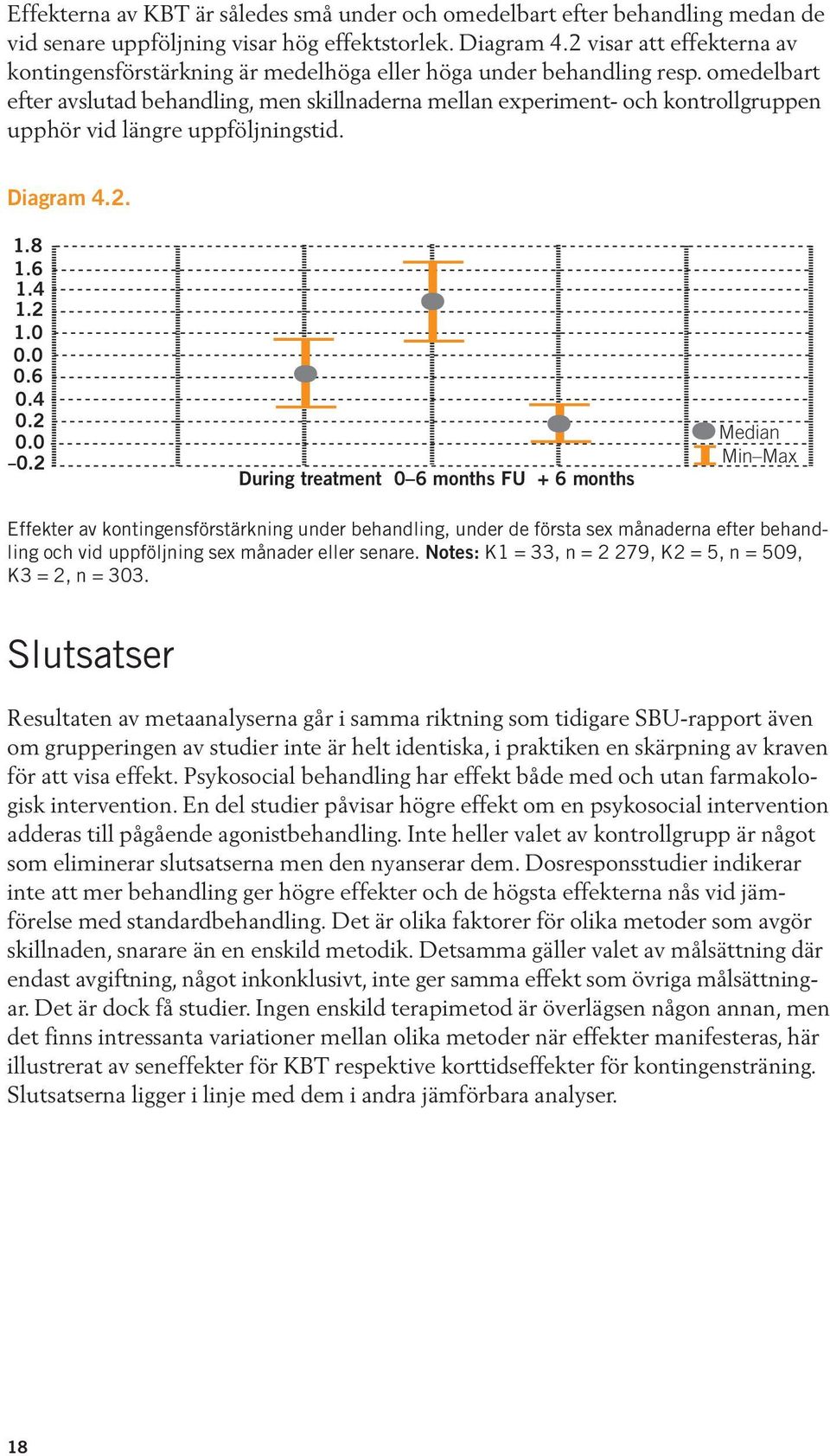 4 upphör vid längre uppföljningstid. 0.2 0.0 Diagram 4.2. During Treatment 0 6 months + 6 months Median Min Max 1.8 1.6 1.4 1.2 1.0 0.