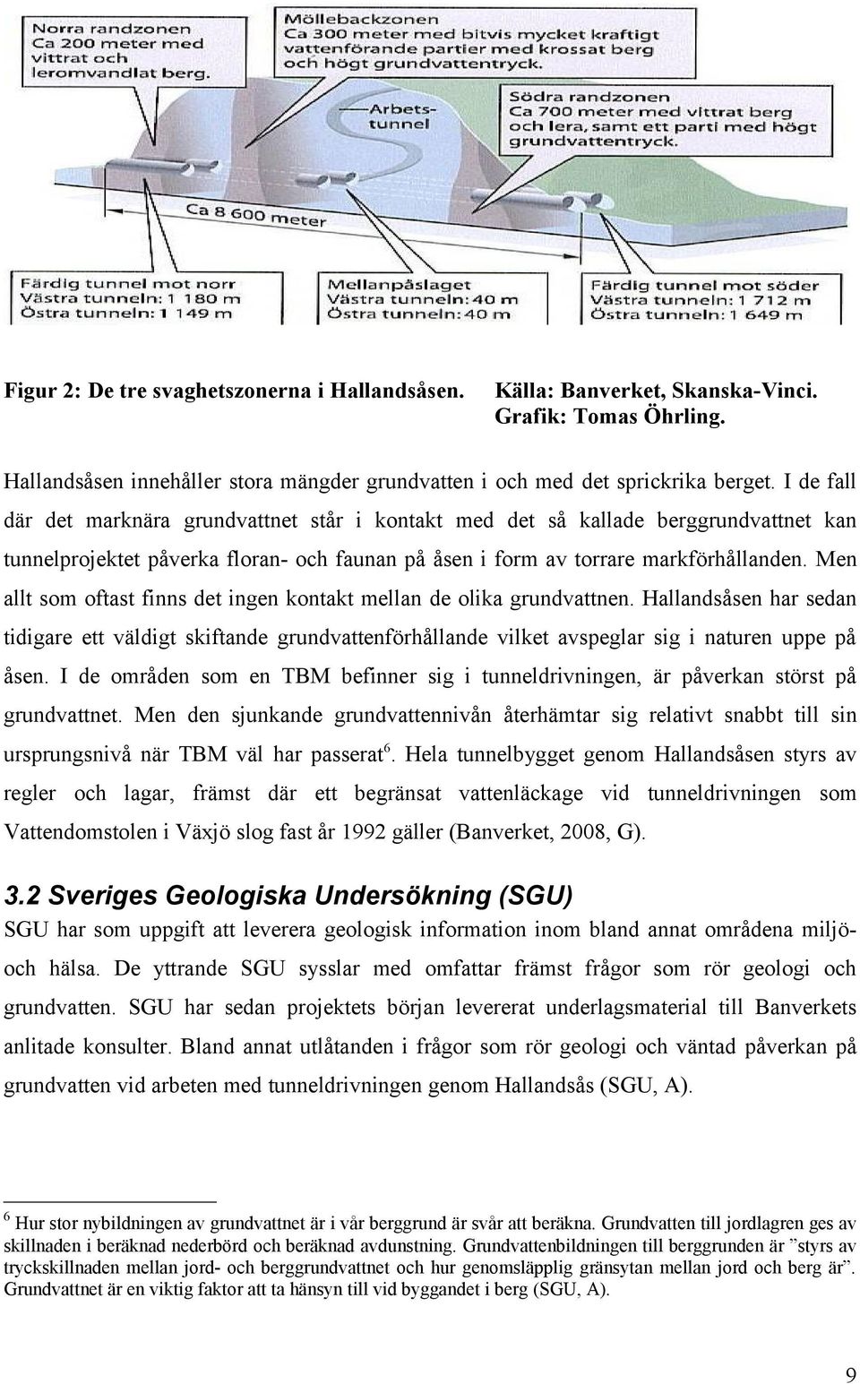 Men allt som oftast finns det ingen kontakt mellan de olika grundvattnen. Hallandsåsen har sedan tidigare ett väldigt skiftande grundvattenförhållande vilket avspeglar sig i naturen uppe på åsen.