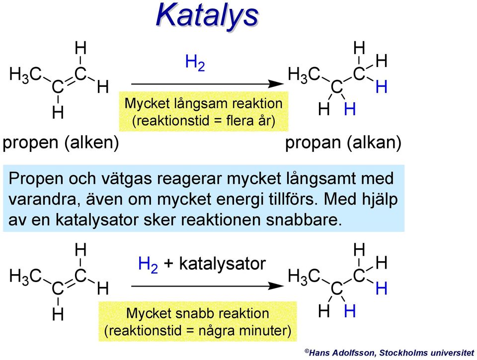 tillförs. Med hjälp av en katalysator sker reaktionen snabbare.