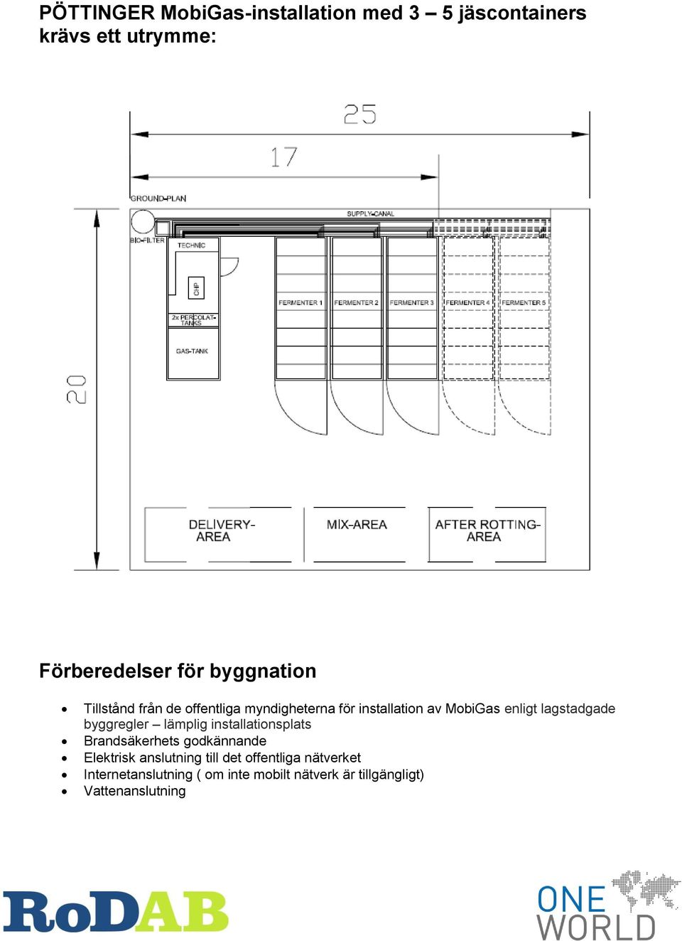 lagstadgade byggregler lämplig installationsplats Brandsäkerhets godkännande Elektrisk