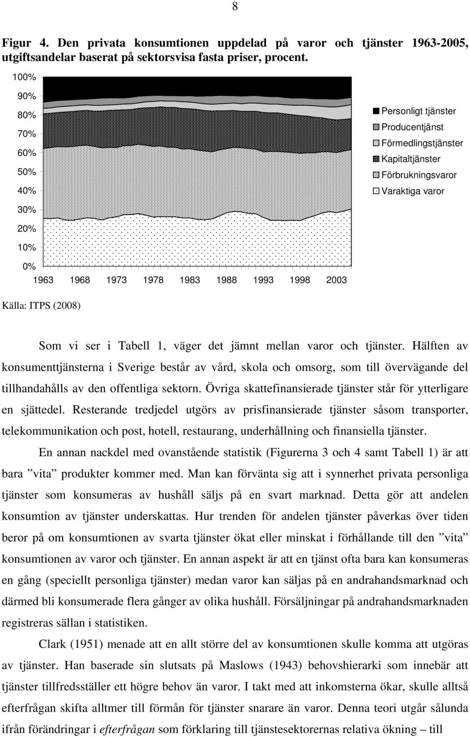 Källa: ITPS (2008) Som vi ser i Tabell 1, väger det jämnt mellan varor och tjänster.