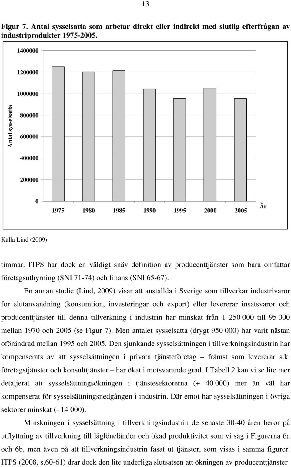 ITPS har dock en väldigt snäv definition av producenttjänster som bara omfattar företagsuthyrning (SNI 71-74) och finans (SNI 65-67).