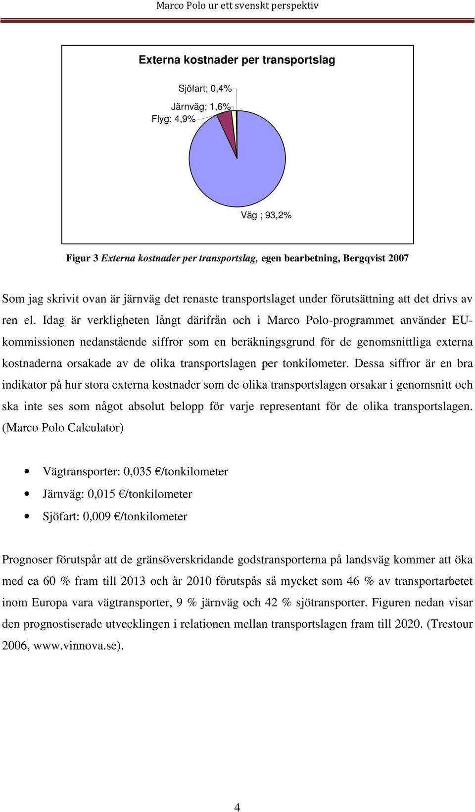 Idag är verkligheten långt därifrån och i Marco Polo-programmet använder EUkommissionen nedanstående siffror som en beräkningsgrund för de genomsnittliga externa kostnaderna orsakade av de olika