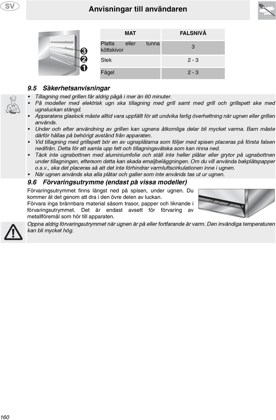 Apparatens glaslock måste alltid vara uppfällt för att undvika farlig överhettning när ugnen eller grillen används. Under och efter användning av grillen kan ugnens åtkomliga delar bli mycket varma.